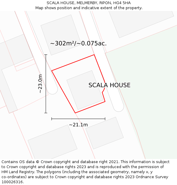 SCALA HOUSE, MELMERBY, RIPON, HG4 5HA: Plot and title map