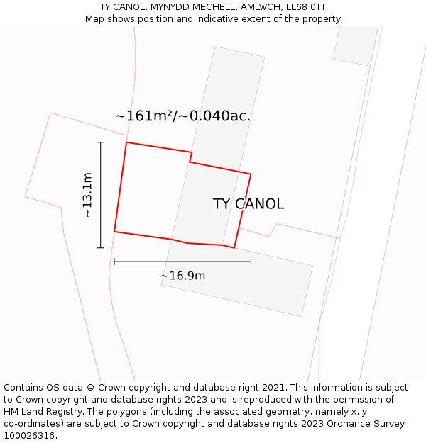 TY CANOL, MYNYDD MECHELL, AMLWCH, LL68 0TT: Plot and title map