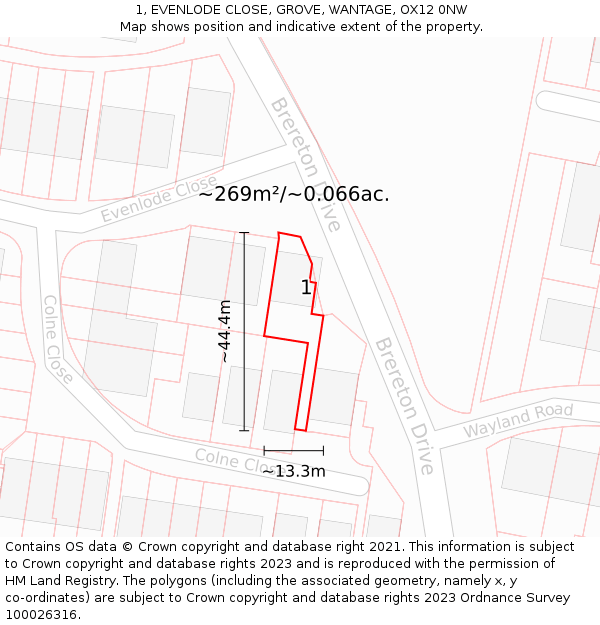 1, EVENLODE CLOSE, GROVE, WANTAGE, OX12 0NW: Plot and title map
