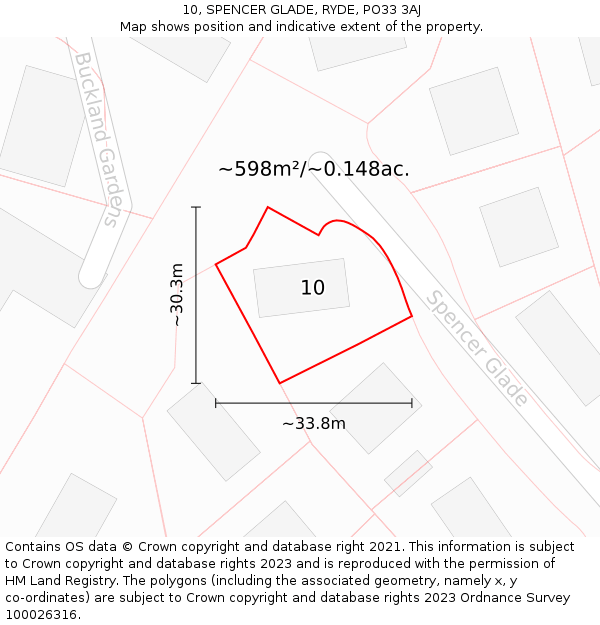 10, SPENCER GLADE, RYDE, PO33 3AJ: Plot and title map