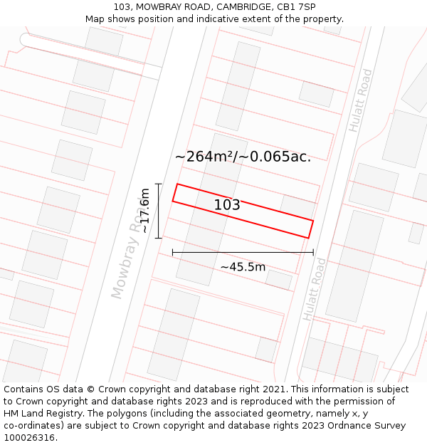103, MOWBRAY ROAD, CAMBRIDGE, CB1 7SP: Plot and title map