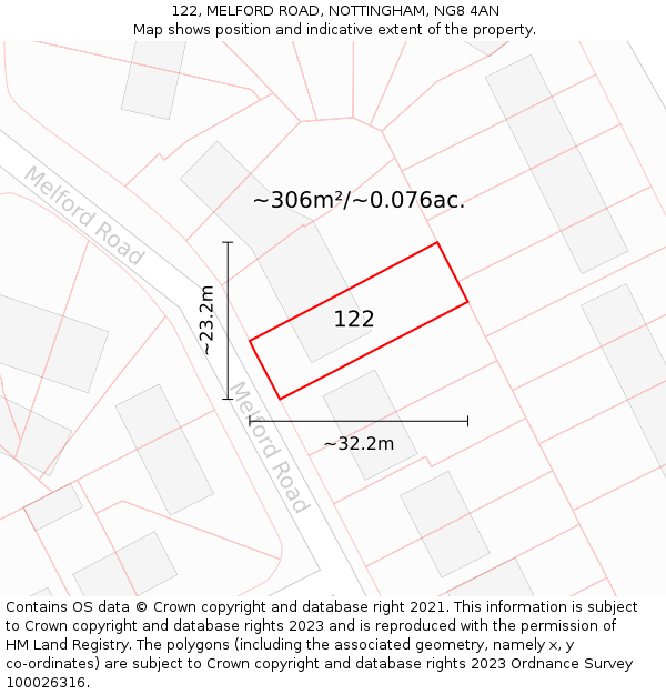 122, MELFORD ROAD, NOTTINGHAM, NG8 4AN: Plot and title map