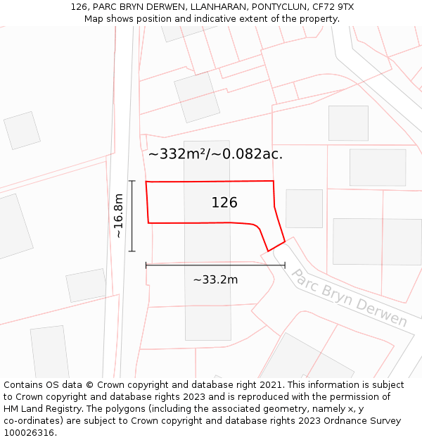 126, PARC BRYN DERWEN, LLANHARAN, PONTYCLUN, CF72 9TX: Plot and title map