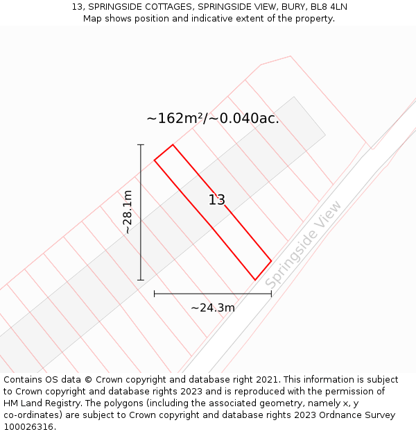 13, SPRINGSIDE COTTAGES, SPRINGSIDE VIEW, BURY, BL8 4LN: Plot and title map