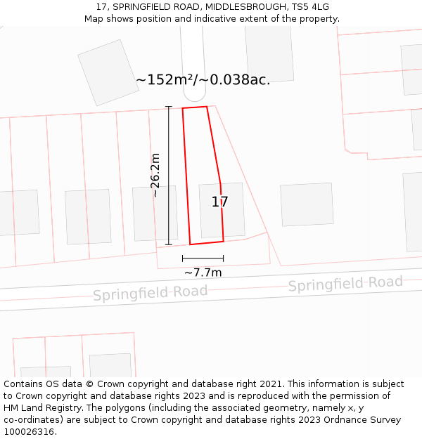 17, SPRINGFIELD ROAD, MIDDLESBROUGH, TS5 4LG: Plot and title map