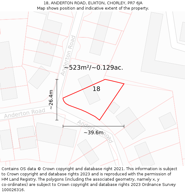 18, ANDERTON ROAD, EUXTON, CHORLEY, PR7 6JA: Plot and title map