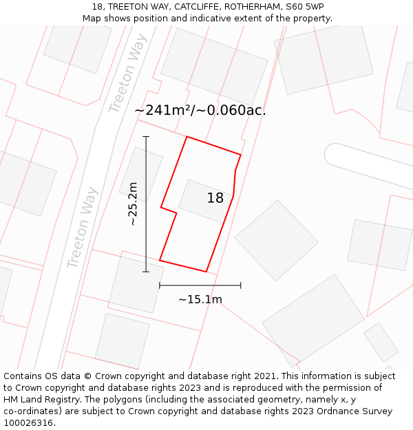 18, TREETON WAY, CATCLIFFE, ROTHERHAM, S60 5WP: Plot and title map