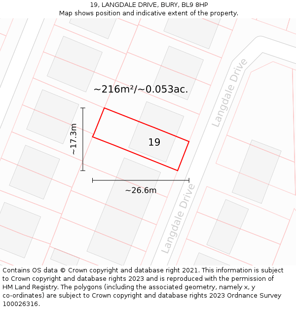 19, LANGDALE DRIVE, BURY, BL9 8HP: Plot and title map