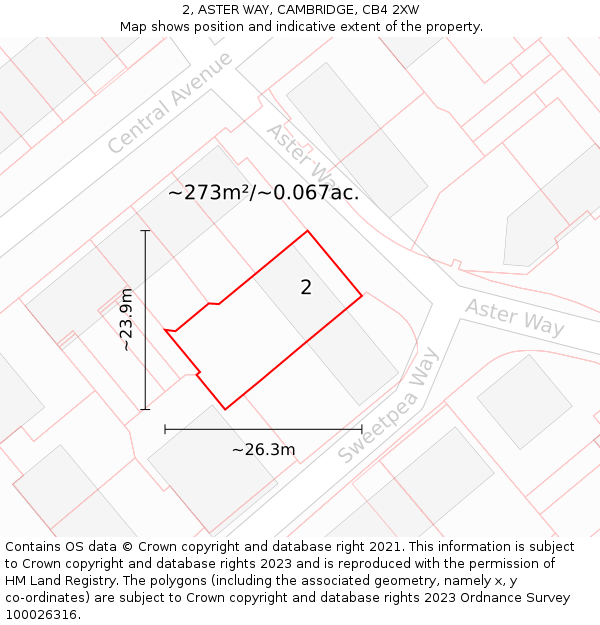 2, ASTER WAY, CAMBRIDGE, CB4 2XW: Plot and title map