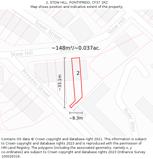 2, STOW HILL, PONTYPRIDD, CF37 1RZ: Plot and title map