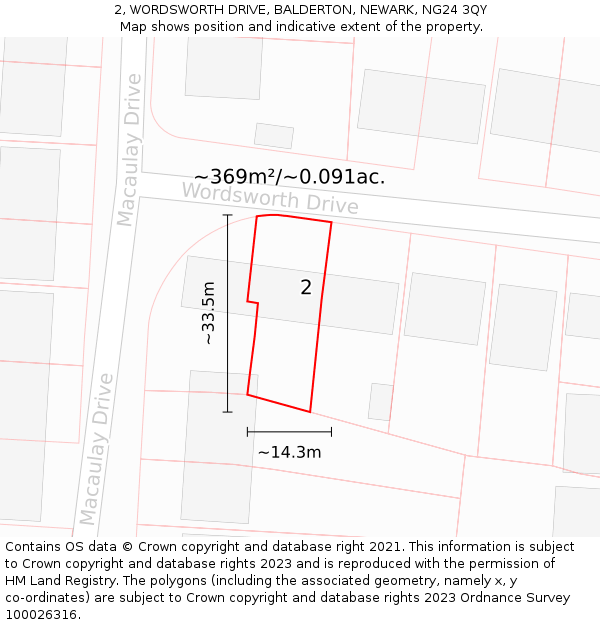 2, WORDSWORTH DRIVE, BALDERTON, NEWARK, NG24 3QY: Plot and title map