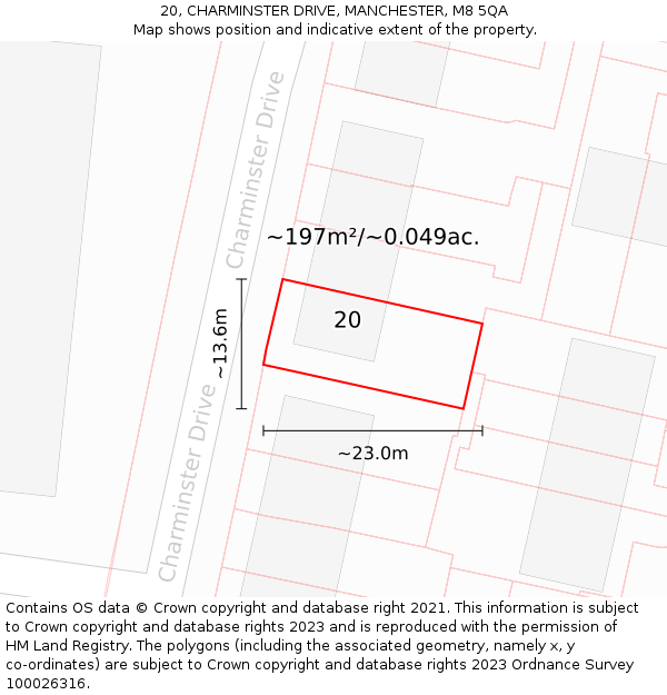 20, CHARMINSTER DRIVE, MANCHESTER, M8 5QA: Plot and title map