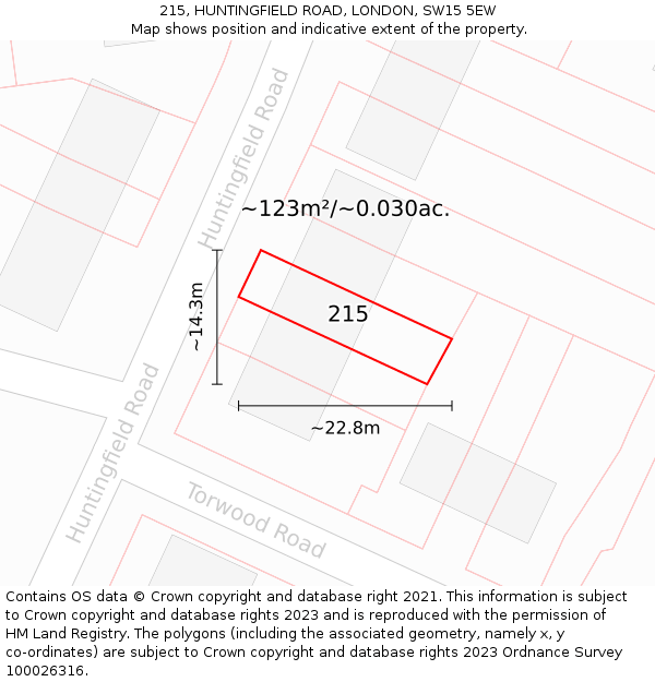 215, HUNTINGFIELD ROAD, LONDON, SW15 5EW: Plot and title map