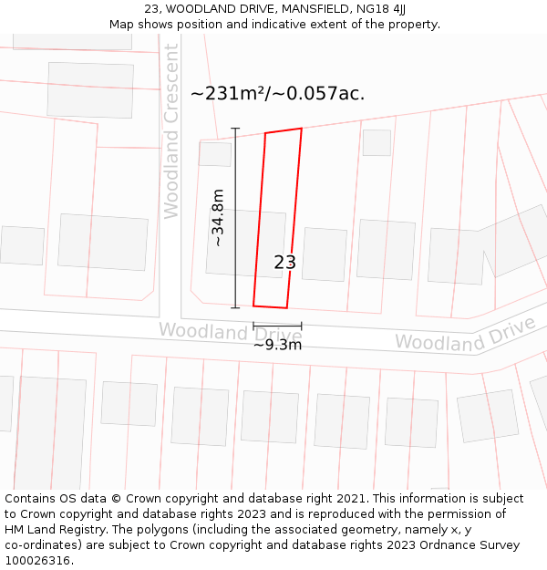 23, WOODLAND DRIVE, MANSFIELD, NG18 4JJ: Plot and title map