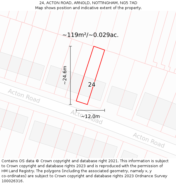 24, ACTON ROAD, ARNOLD, NOTTINGHAM, NG5 7AD: Plot and title map