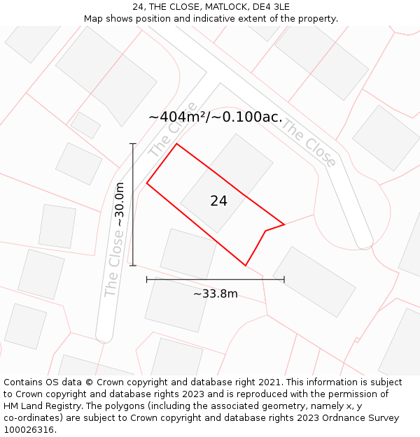 24, THE CLOSE, MATLOCK, DE4 3LE: Plot and title map