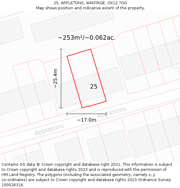25, APPLETONS, WANTAGE, OX12 7GG: Plot and title map