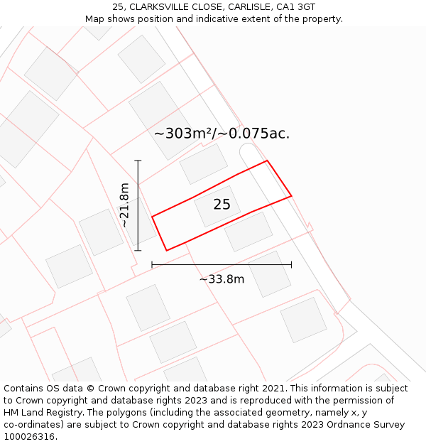 25, CLARKSVILLE CLOSE, CARLISLE, CA1 3GT: Plot and title map