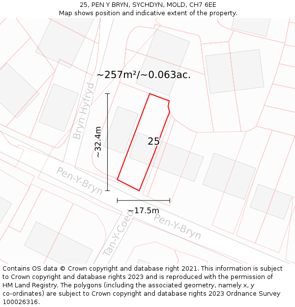 25, PEN Y BRYN, SYCHDYN, MOLD, CH7 6EE: Plot and title map