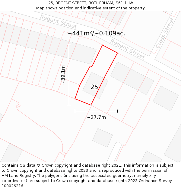 25, REGENT STREET, ROTHERHAM, S61 1HW: Plot and title map
