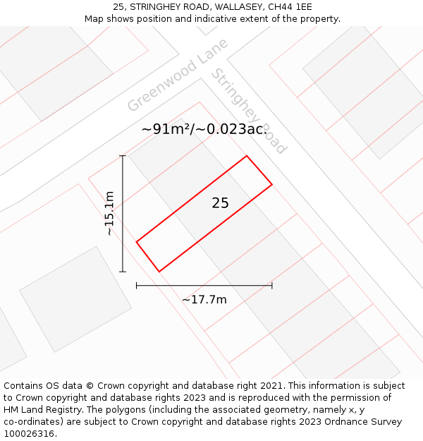 25, STRINGHEY ROAD, WALLASEY, CH44 1EE: Plot and title map