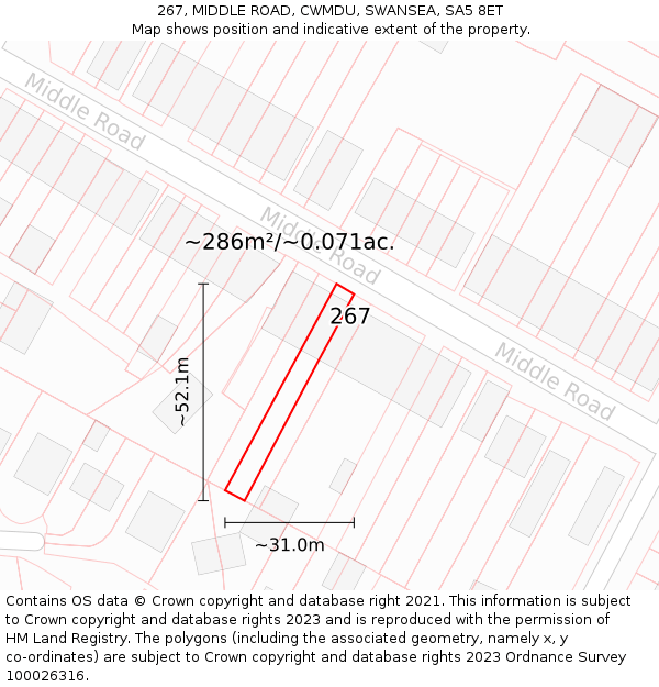 267, MIDDLE ROAD, CWMDU, SWANSEA, SA5 8ET: Plot and title map