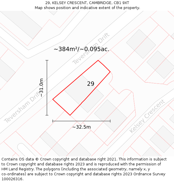 29, KELSEY CRESCENT, CAMBRIDGE, CB1 9XT: Plot and title map