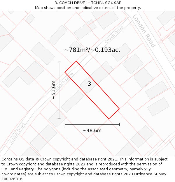 3, COACH DRIVE, HITCHIN, SG4 9AP: Plot and title map