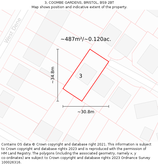 3, COOMBE GARDENS, BRISTOL, BS9 2BT: Plot and title map