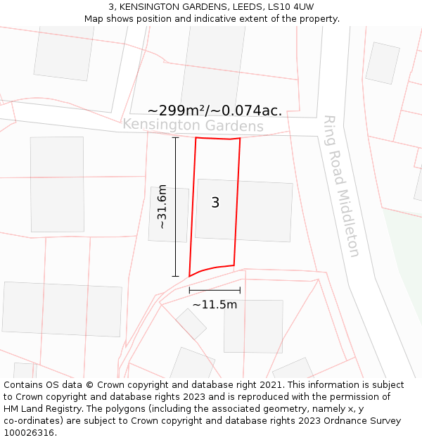 3, KENSINGTON GARDENS, LEEDS, LS10 4UW: Plot and title map