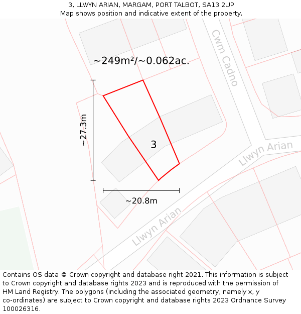 3, LLWYN ARIAN, MARGAM, PORT TALBOT, SA13 2UP: Plot and title map