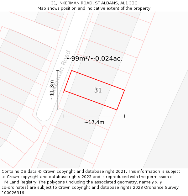 31, INKERMAN ROAD, ST ALBANS, AL1 3BG: Plot and title map