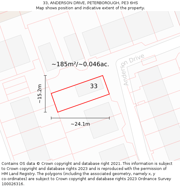 33, ANDERSON DRIVE, PETERBOROUGH, PE3 6HS: Plot and title map