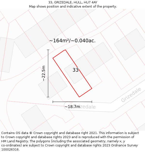 33, GRIZEDALE, HULL, HU7 4AY: Plot and title map