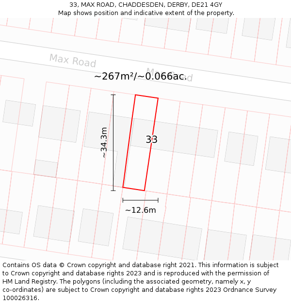 33, MAX ROAD, CHADDESDEN, DERBY, DE21 4GY: Plot and title map