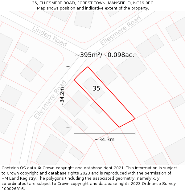 35, ELLESMERE ROAD, FOREST TOWN, MANSFIELD, NG19 0EG: Plot and title map