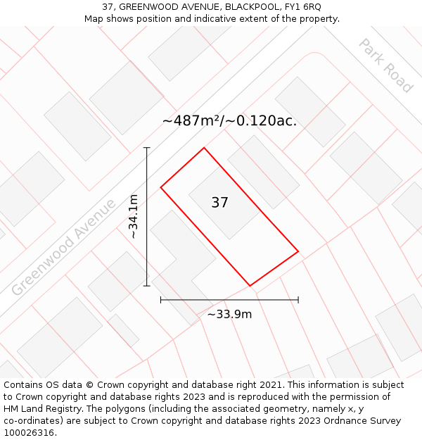 37, GREENWOOD AVENUE, BLACKPOOL, FY1 6RQ: Plot and title map