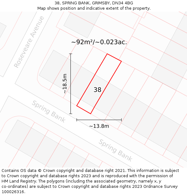 38, SPRING BANK, GRIMSBY, DN34 4BG: Plot and title map