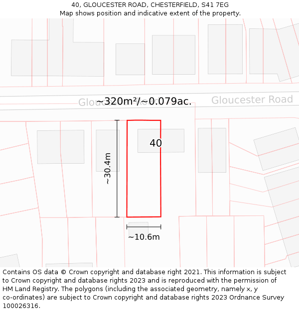 40, GLOUCESTER ROAD, CHESTERFIELD, S41 7EG: Plot and title map