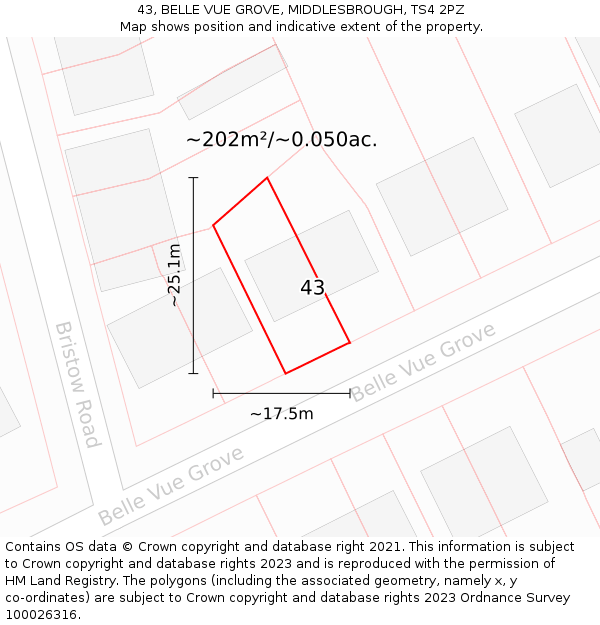 43, BELLE VUE GROVE, MIDDLESBROUGH, TS4 2PZ: Plot and title map