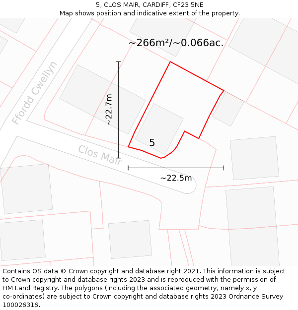 5, CLOS MAIR, CARDIFF, CF23 5NE: Plot and title map