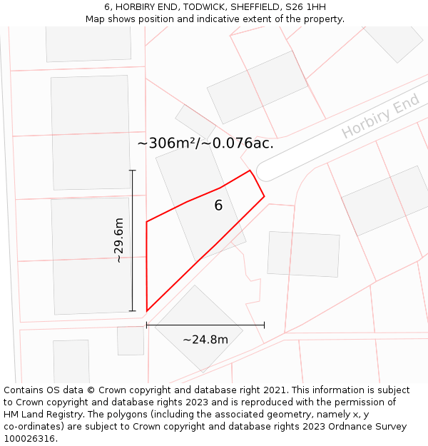 6, HORBIRY END, TODWICK, SHEFFIELD, S26 1HH: Plot and title map