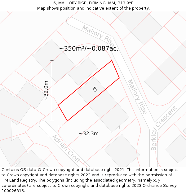 6, MALLORY RISE, BIRMINGHAM, B13 9YE: Plot and title map