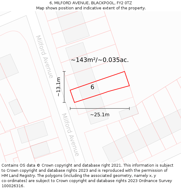 6, MILFORD AVENUE, BLACKPOOL, FY2 0TZ: Plot and title map