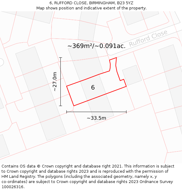 6, RUFFORD CLOSE, BIRMINGHAM, B23 5YZ: Plot and title map