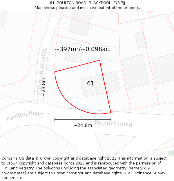 61, POULTON ROAD, BLACKPOOL, FY3 7JJ: Plot and title map