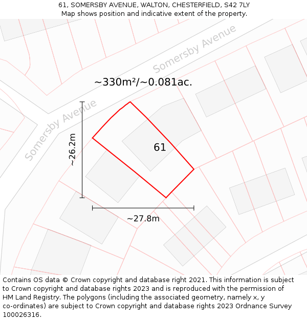 61, SOMERSBY AVENUE, WALTON, CHESTERFIELD, S42 7LY: Plot and title map
