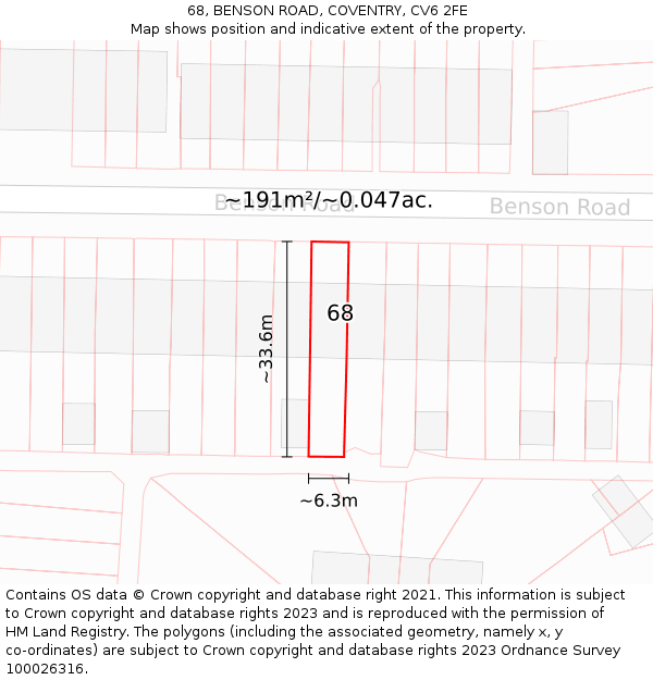 68, BENSON ROAD, COVENTRY, CV6 2FE: Plot and title map