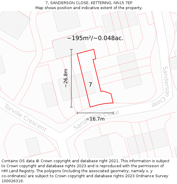 7, SANDERSON CLOSE, KETTERING, NN15 7EP: Plot and title map