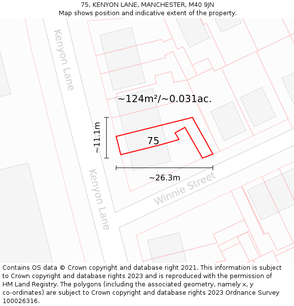 75, KENYON LANE, MANCHESTER, M40 9JN: Plot and title map